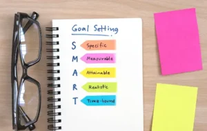 SMART goals framework